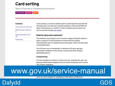 Slide 33 - The Manual (Card sorting)