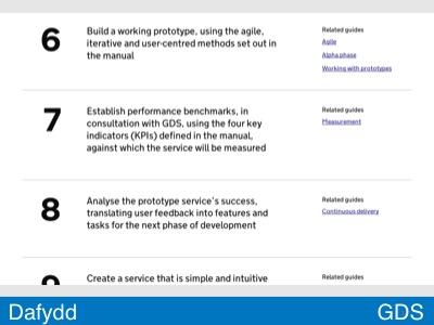 Slide 26 - The Standard - points 6 to 8